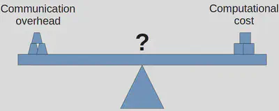 Communication overhead vs. computational cost.